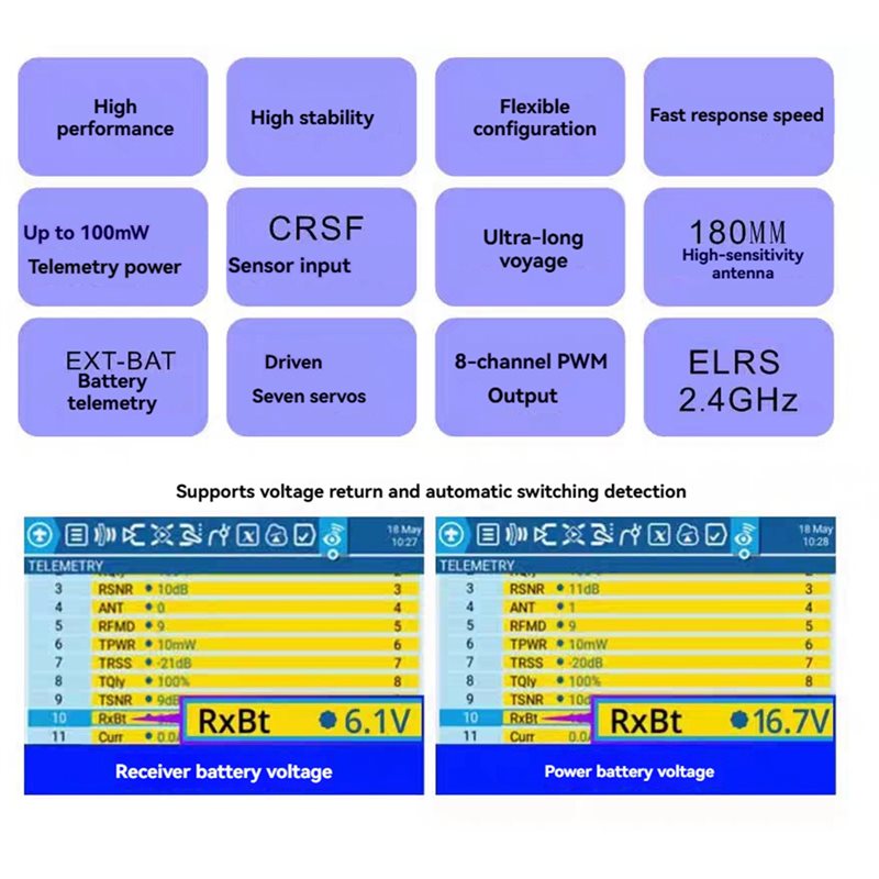 ABUM-HR7E ELRS PWM Alıcısı 2.4 - Receiver Rc Drone incelemesi ve fiyatı