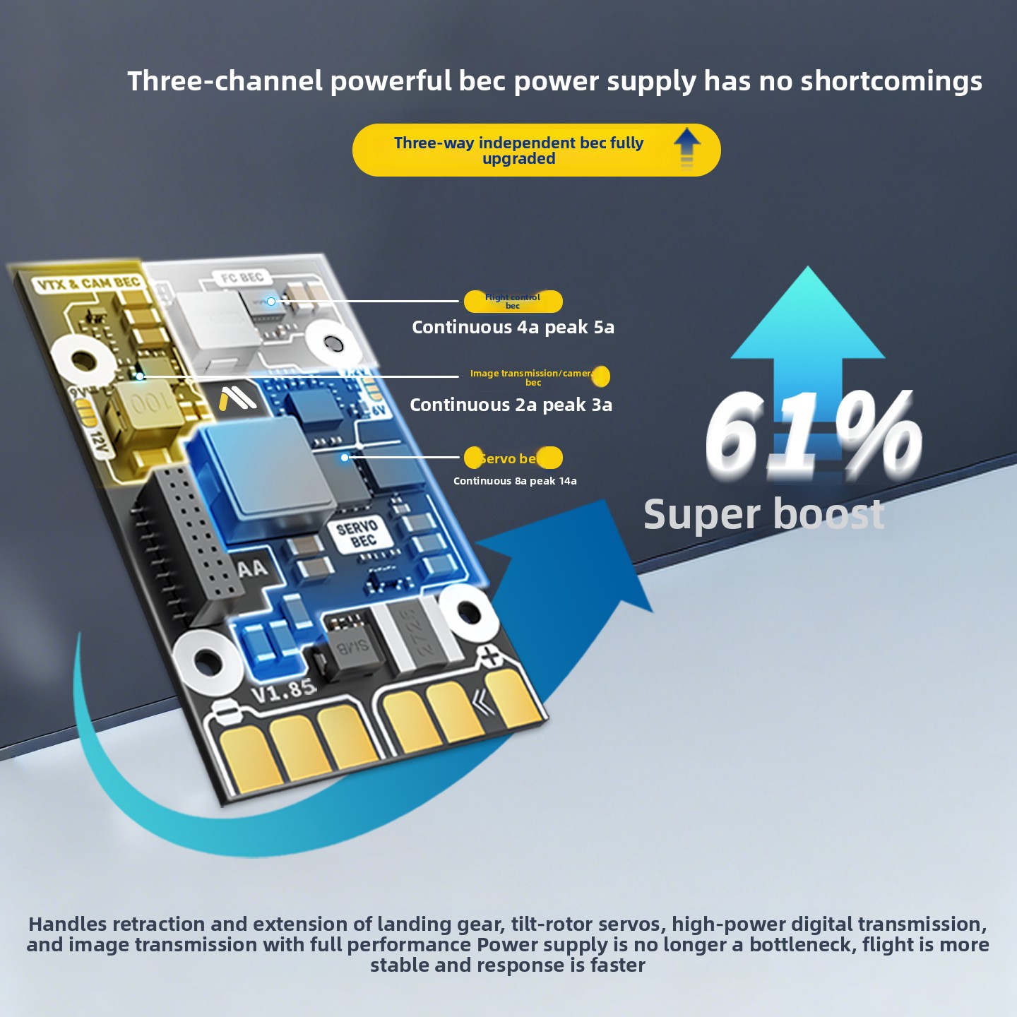 CSKY SpeedyBee F405 WING MINI  - Flight Controller incelemesi ve fiyatı