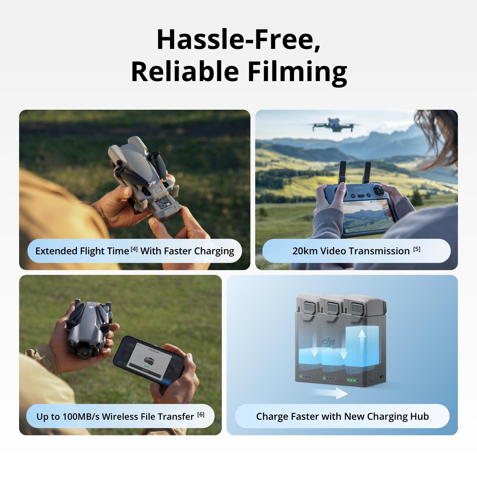 DJI Mini 5 Pro Fly More Combo  - Drone Dji Rc Mini incelemesi ve fiyatı